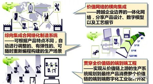 我对工业互联网的再认识