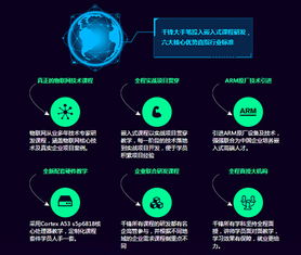 千锋带你了解物联网改变电子商务的三种方式