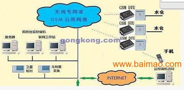 新疆矿用皮带保护装置vs峰峰皮带机综合保护装置 润泽,新疆矿用皮带保护装置vs峰峰皮带机综合保护装置 润泽生产厂家,新疆矿用皮带保护装置vs峰峰皮带机综合保护装置 润泽价格